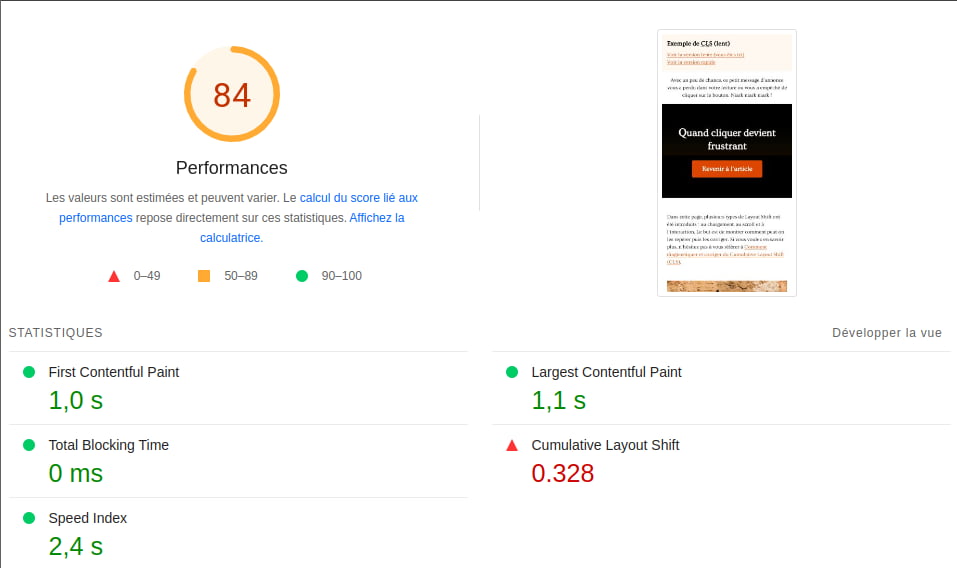 Audit Lighthouse de la page de démo qui montre les différents scores des Core Web Vitals, dont le CLS à 0.328