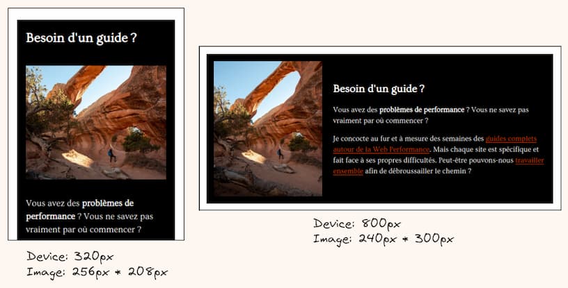 Screenshot qui vient de la page d'exemple qui montre le changement de layout d'un block si on est sur mobile (320px) ou tablette (800px). Le ratio de l'image selon l'appareil change complètement.