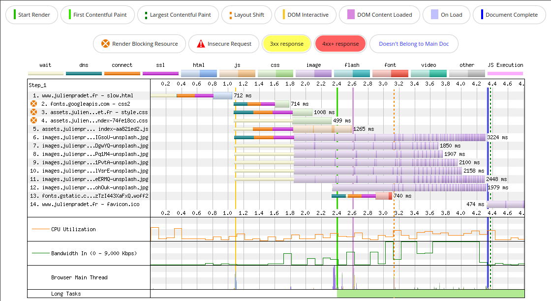 Visualisation de la trace réseau d'un site web. On aperçoit notamment plusieurs fichiers téléchargés, chacuns avec une couleur différente en fonction de leur type (HTML, CSS, Image, etc.)