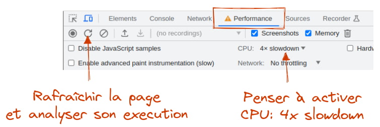Onglet Performance des DevTools Chrome, configuré en mode CPU: 4x slowdown.